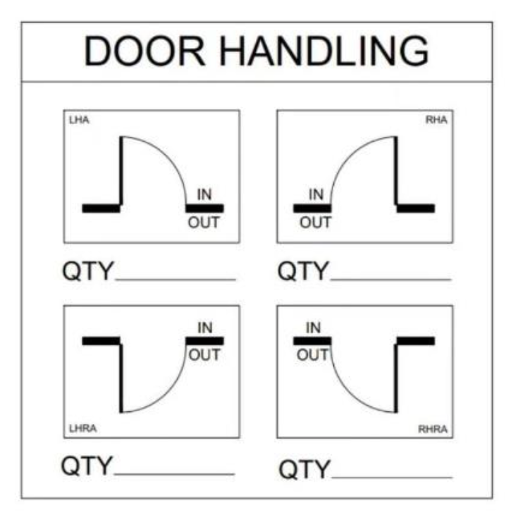 Timothy | Designed Steel Door